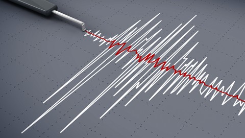 Gempa 5,4 Magnitudo Guncang Sumur, Kabupaten Pandeglang